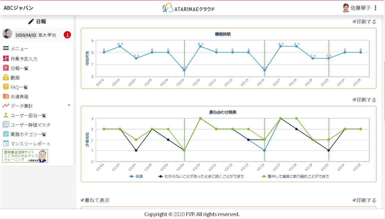 ATARIMAEクラウドの時系列分析レポート画面